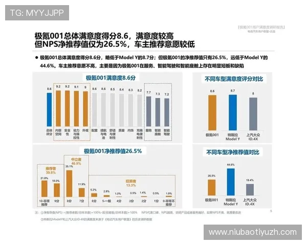 九游体育国际首页用户评价与平台信誉度全面评测报告