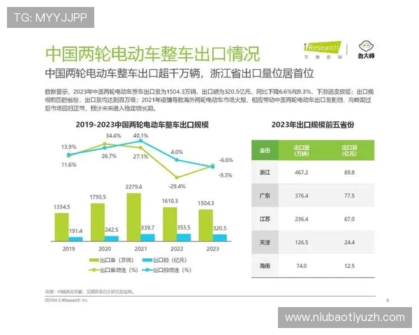 海德体育产品质量控制体系与创新研发能力详尽介绍保障用户体验