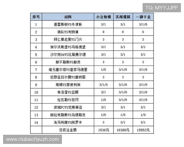 如何利用世界杯竞彩app进行科学分析，提高赛事投注的成功率